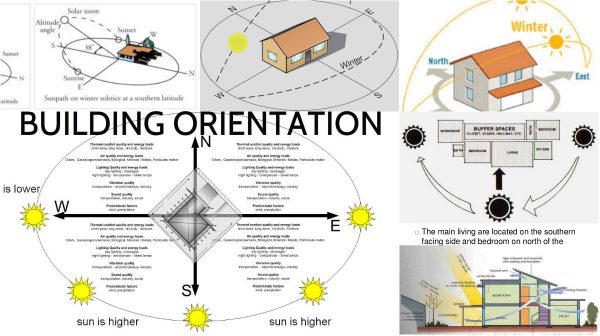 building-orientation