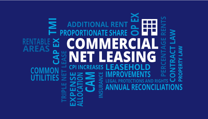 commercial net leasing