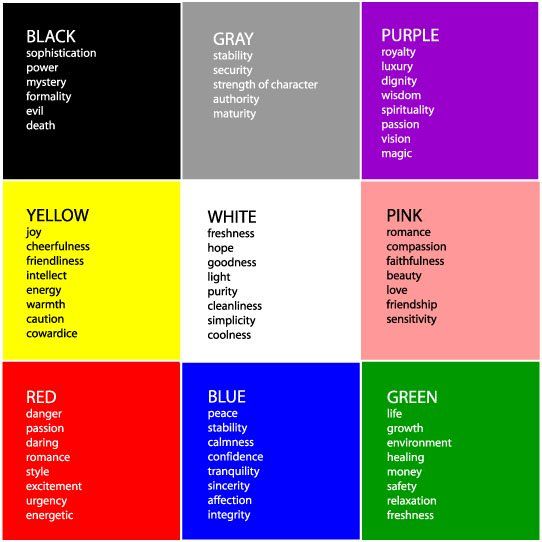 color based on emotions