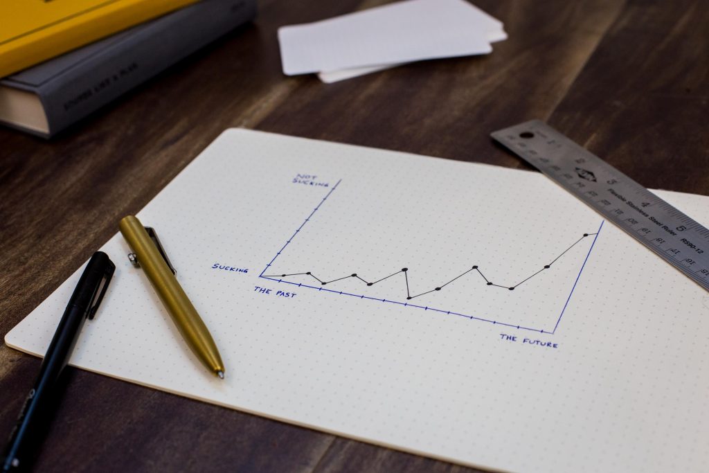 project management