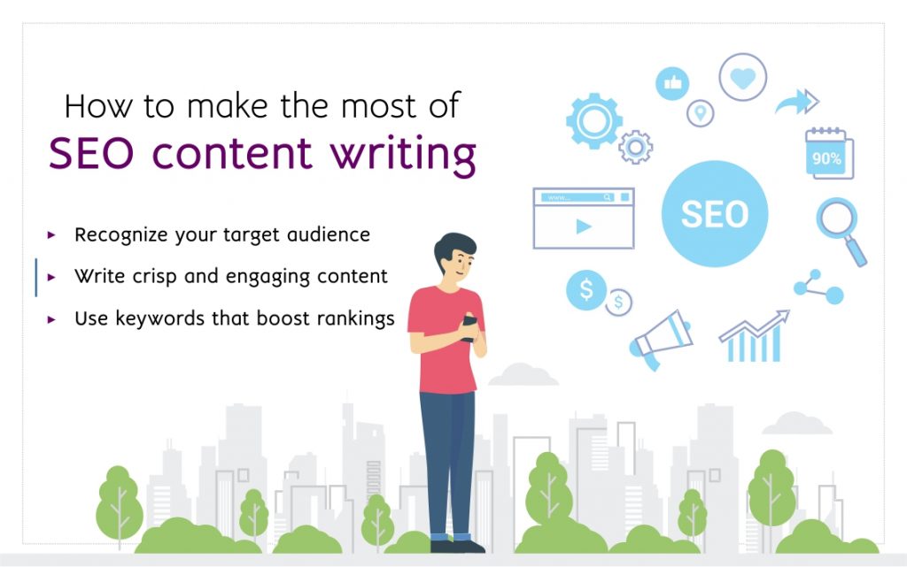 content writing in seo for interior design