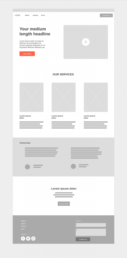interior design blog structure