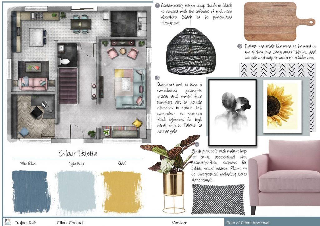 mood board vs style guide similarities