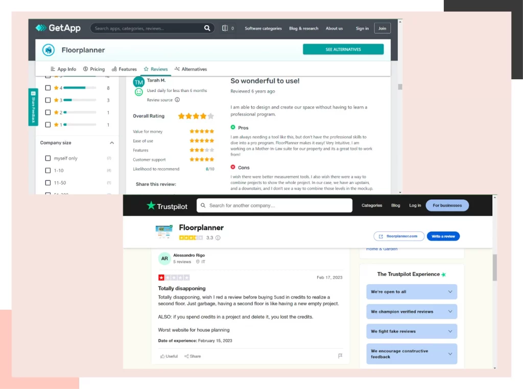 Floorplanner-abilities reviews