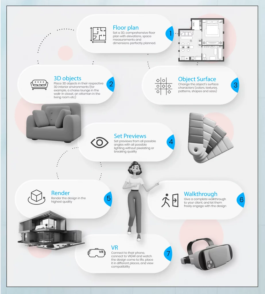 How-does-a-virtual-design-studio-work-scaled