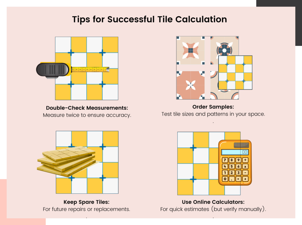 Guide to Calculating Floor Tiles